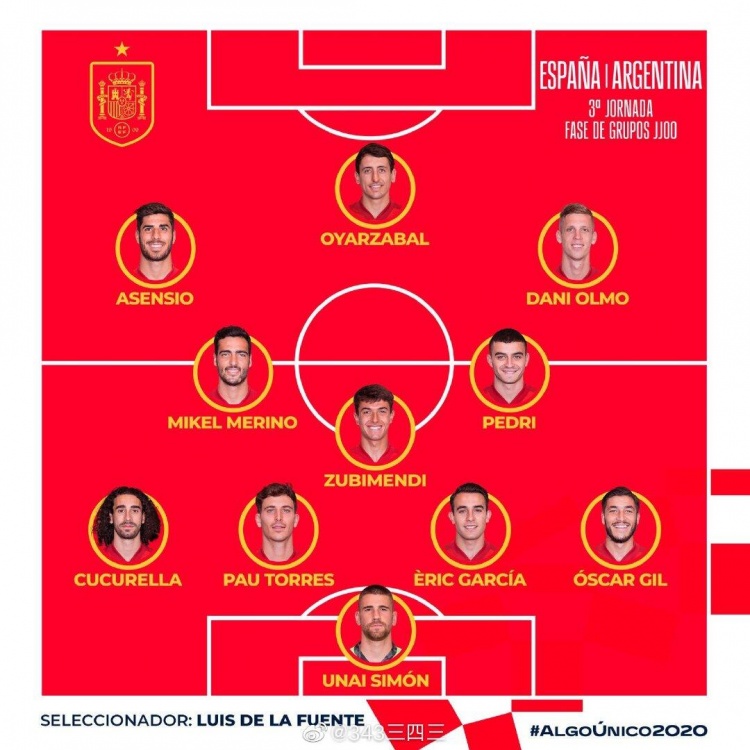 英格兰轻取阿根廷,佩德里统治全场 英格兰轻取阿根廷,佩德里统治全场