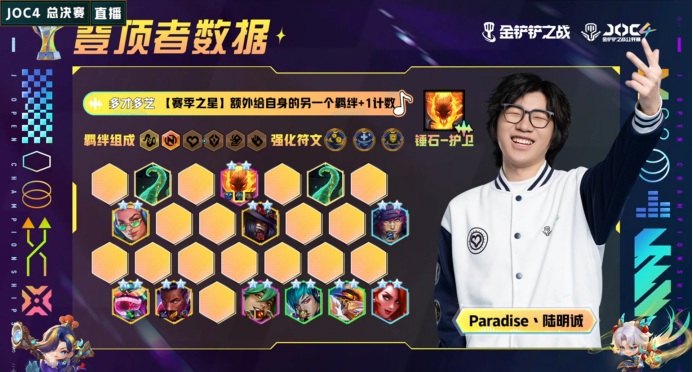 韩国队鏖战德国队,王皓状态火热 韩国队鏖战德国队,王皓状态火热